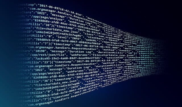 Sentence Classification using Convolutional Neural Networks